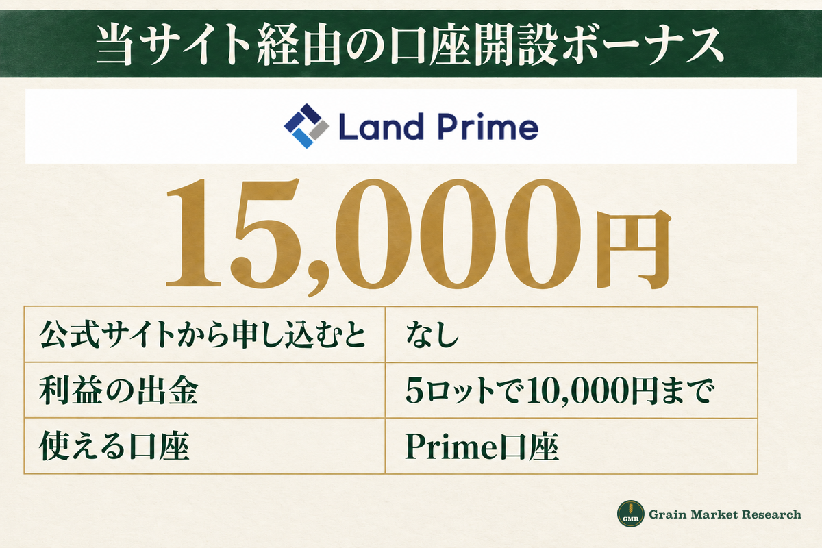 Land Primeの当サイト経由の口座開設ボーナス