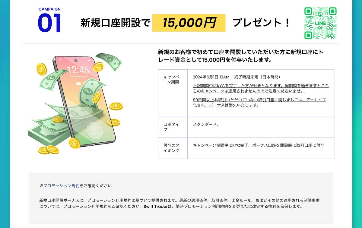 Swift Traderの新規口座開設ボーナス15,000円